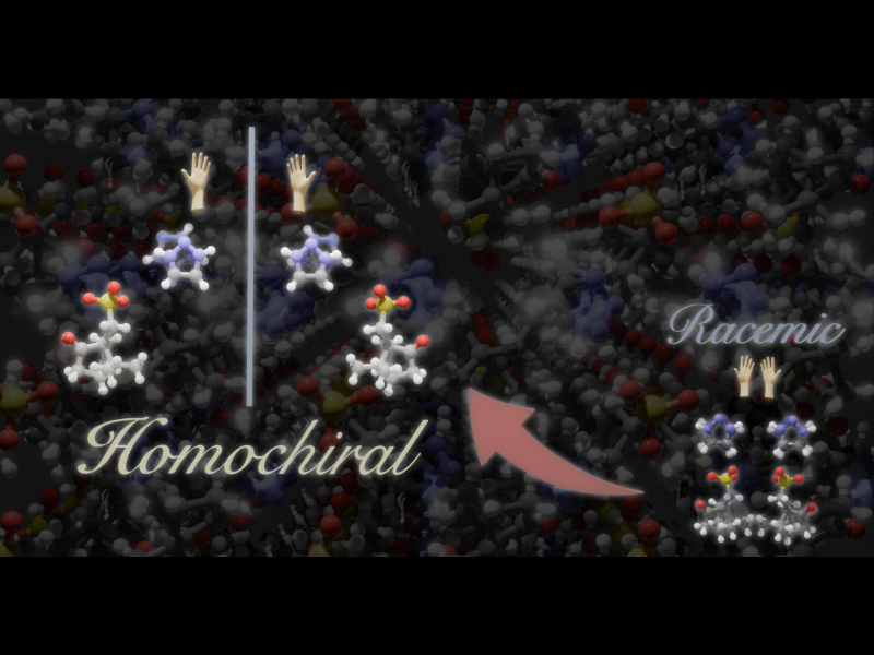 Proton Conduction in Chiral Molecular Assemblies of Azolium–Camphorsulfonate Salts